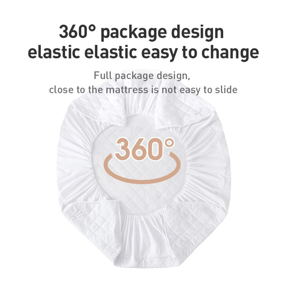 NestCovers™ Waterproof Thick Mattress Protector