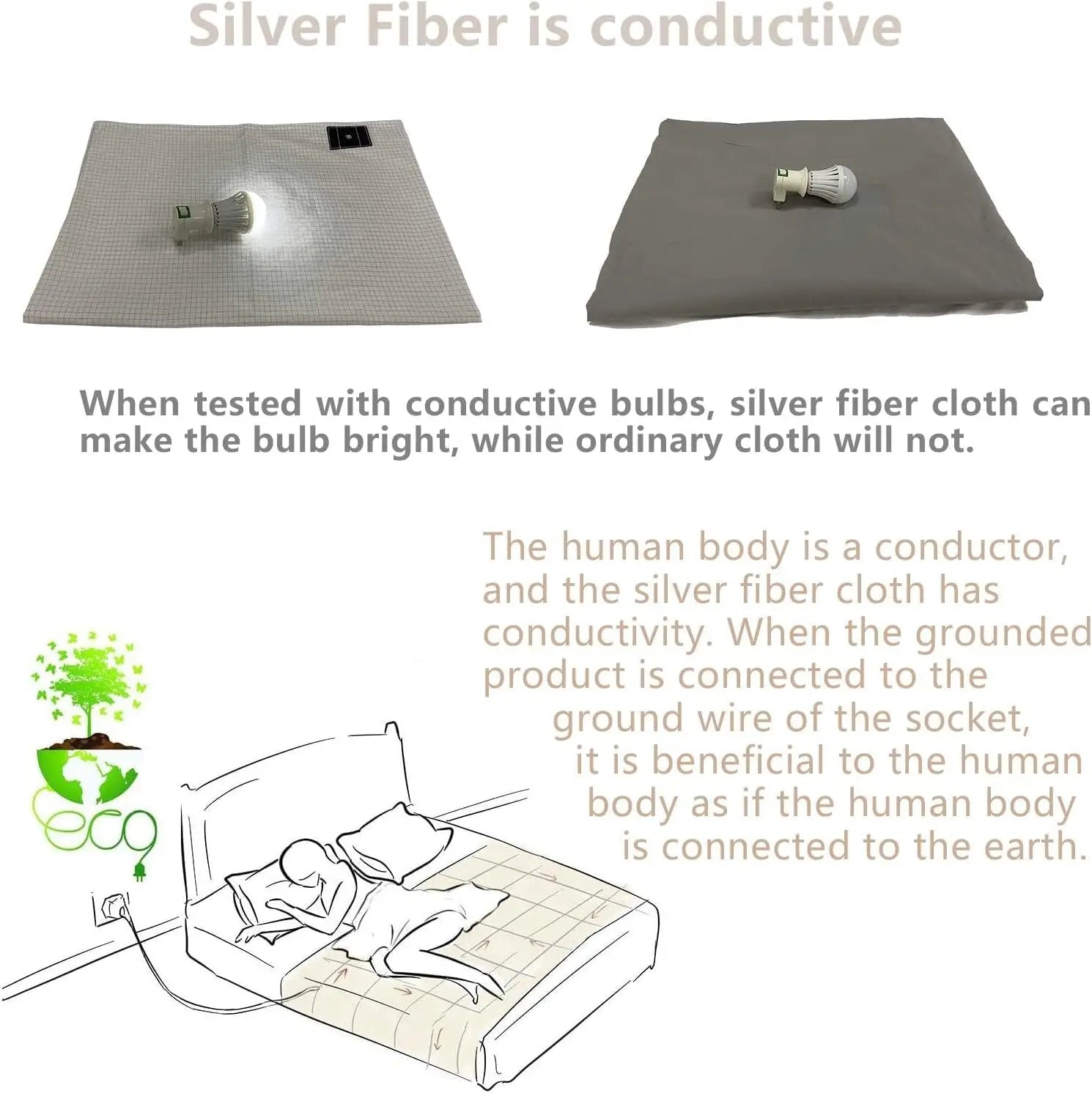 NestCovers™ Grounding Bedsheet