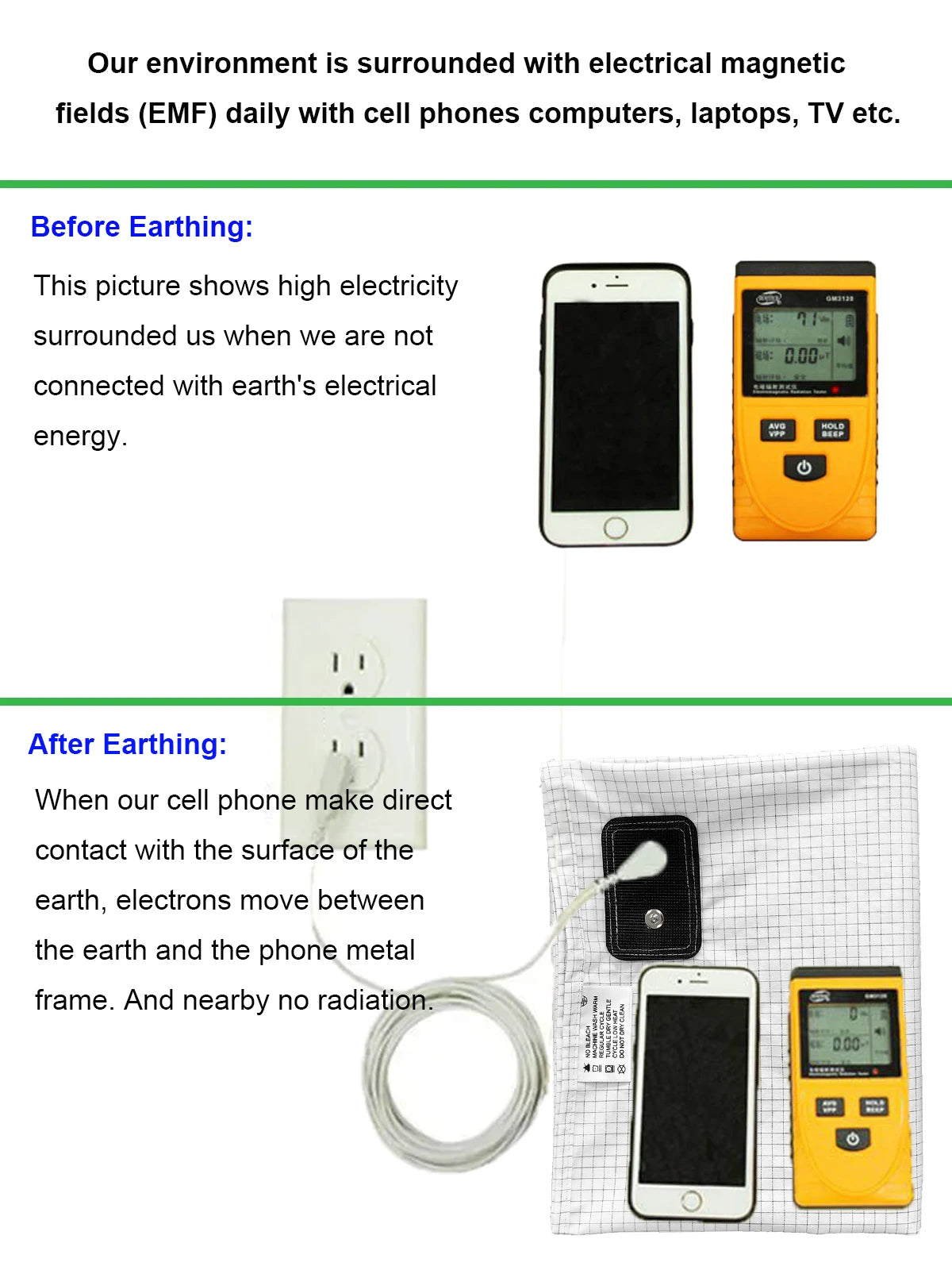 NestCovers™ Earthing Fitted Bedsheet