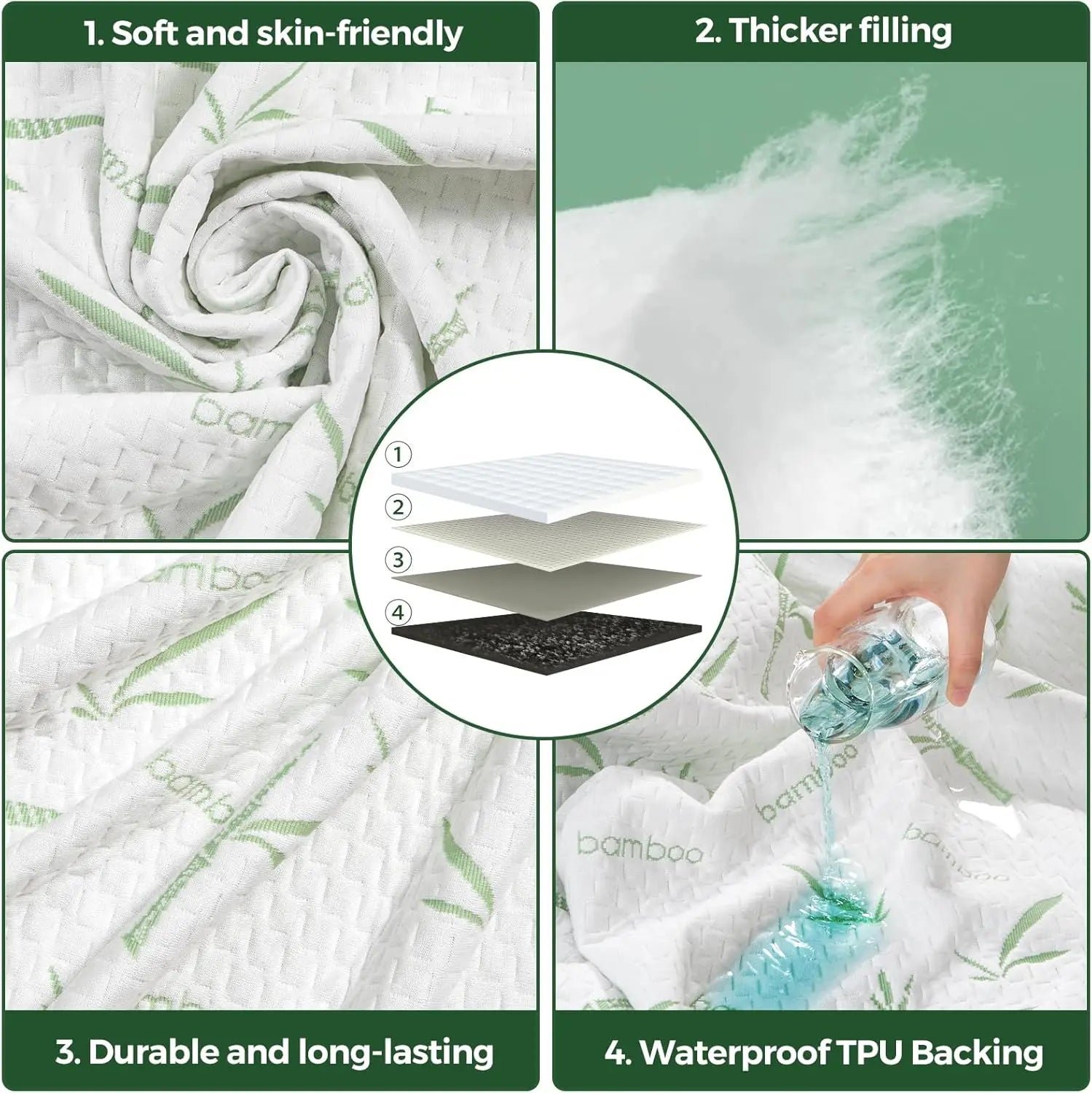 NestCovers™ Bamboo Mattress Protector